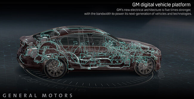 GM digital vehicle platform (Hero)_1.jpg