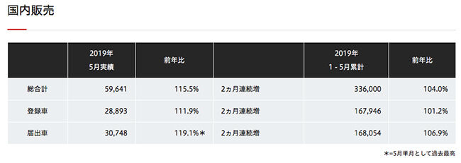 0701_2_国内販売.jpg