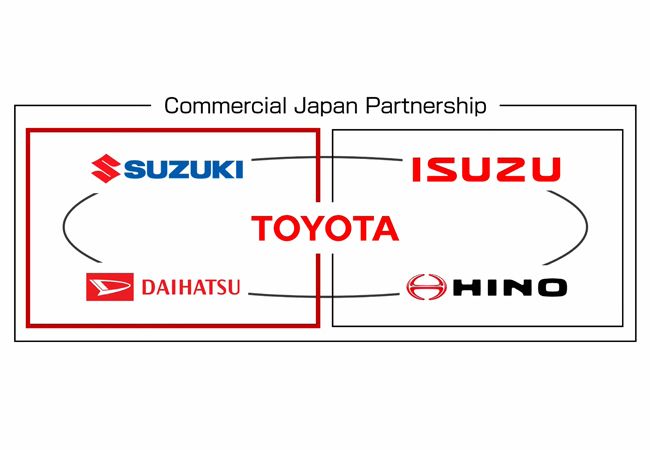 ▲Commercial Japan Partnershipに軽自動車を得意とするスズキ、ダイハツが新たに参画