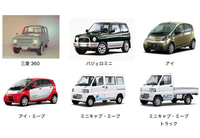 ▲三菱自動車、軽自動車60年の変遷