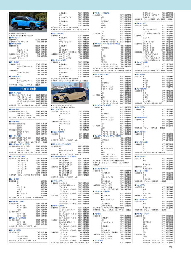 2019年12月号・国産車HP4C・価格表2.jpg