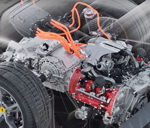 ▲V6エンジンにMGU-Kモーター（最高出力122kW／最大トルク315Nm）、専用セッティングの8速DCT、モーターとエンジンを切り離すトランジション・マネージャー・アクチュエーター（TMA）、容量7.45kWhのリチウムイオンバッテリーで基本システムを構成。システム総出力は830hpを発生する