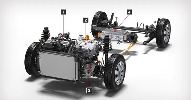 ▲ハイブリッド車は1NZ-FXE型1496cc直列4気筒DOHCエンジン（74ps／11.3kg・m）＋1LM型モーター（45kW／169Nm）＋ニッケル水素電池（容量6.5Ah）でパワーユニットを構成