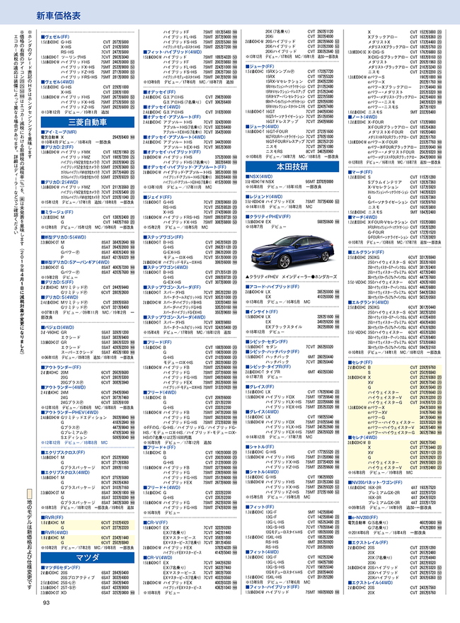 2019年10月号・国産車・価格表3.png
