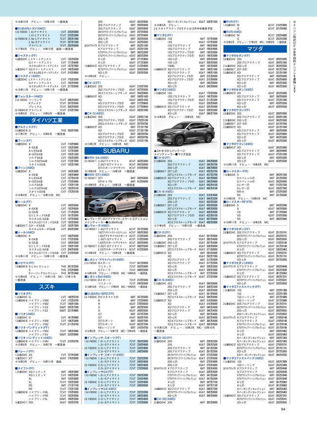 2019年12月号・国産車HP4C・価格表4.jpg