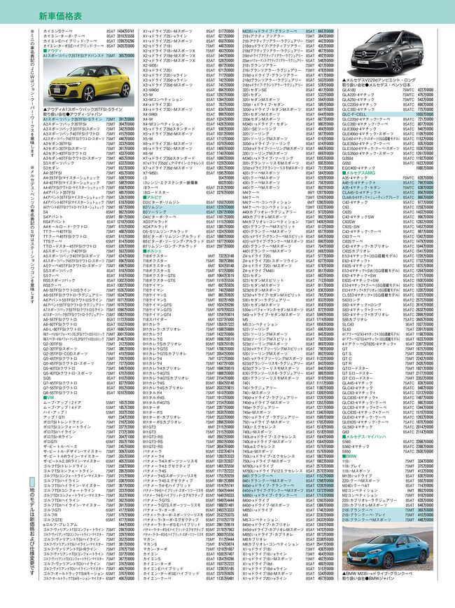 2020年1月号・輸入車HP4C・価格表2.jpg