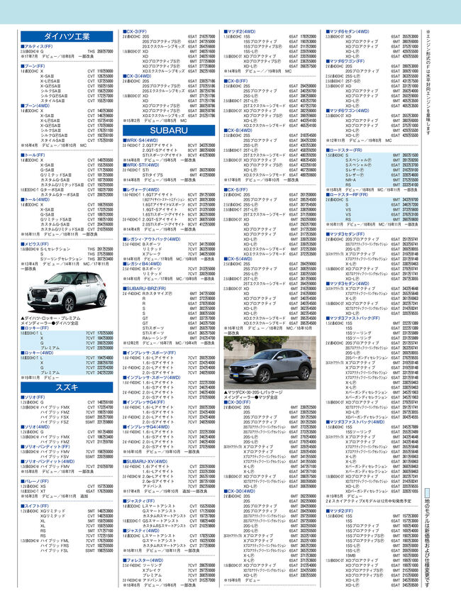 2020年1月号・国産車HP4C・価格表4.jpg