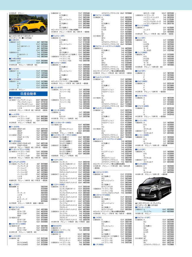 2020年1月号・国産車HP4C・価格表2.jpg