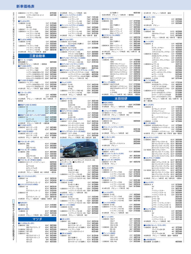 2020年1月号・国産車HP4C・価格表3.jpg
