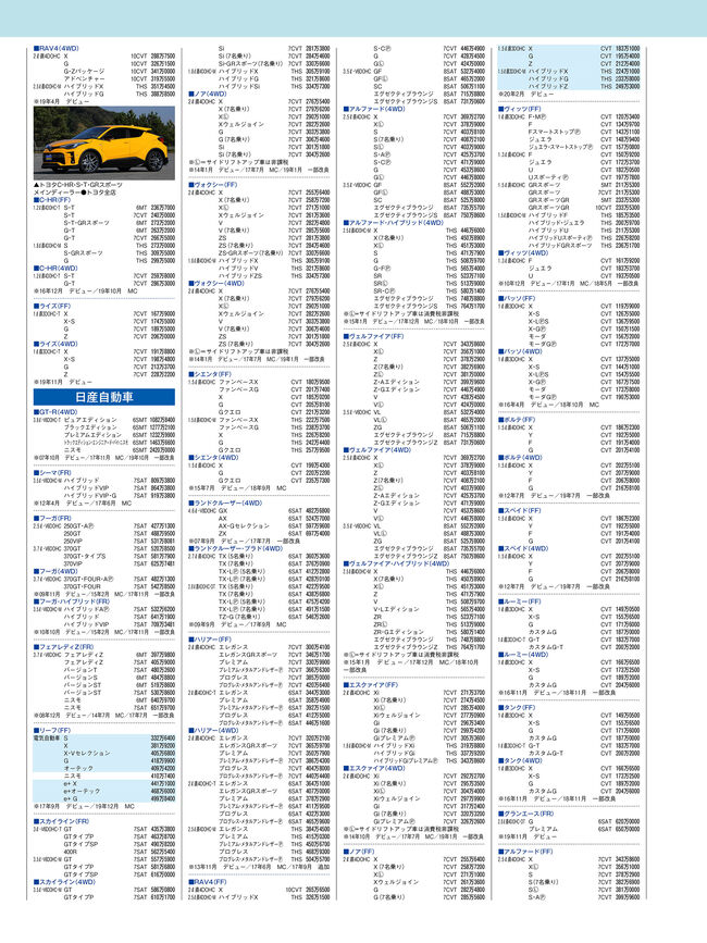 2020年2月号・国産車HP4C・価格表2.jpg