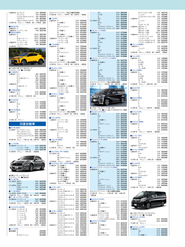 2020年3月号・国産車HP4C・価格表2.png