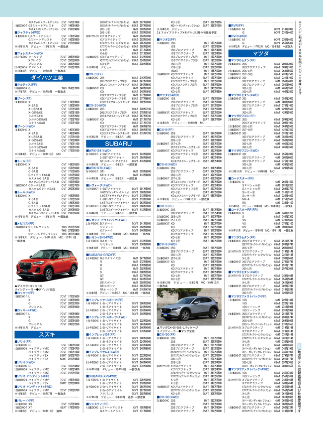 2020年3月号・国産車HP4C・価格表4.png