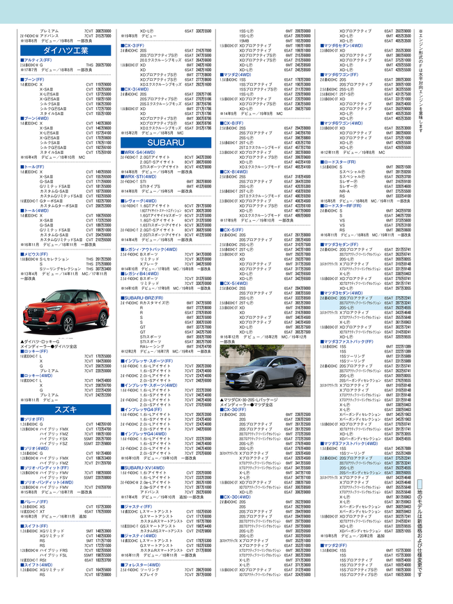 2020年4月号・国産車HP4C・価格表4.png