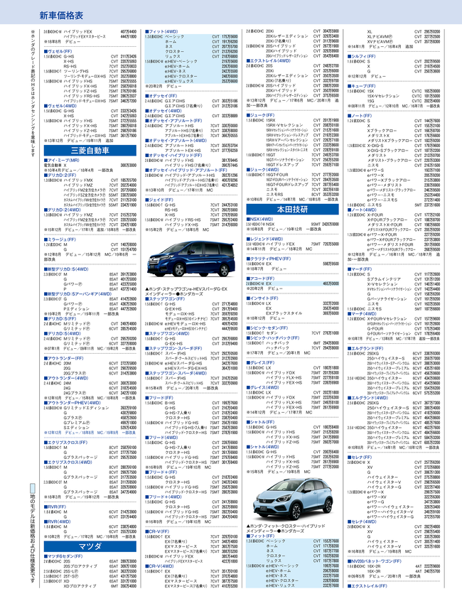 2020年4月号・国産車HP4C・価格表3.png