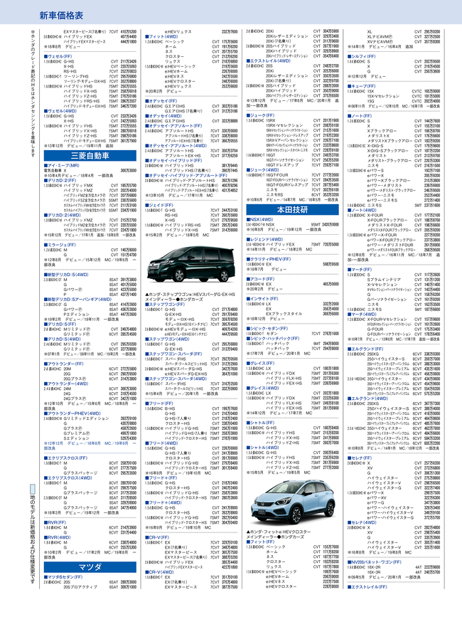 2020年5月号・国産車HP4C・価格表3.png