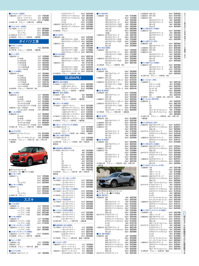 2020年5月号・国産車HP4C・価格表4.png