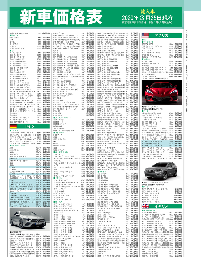 2020年5月号・輸入車HP4C・価格表.png