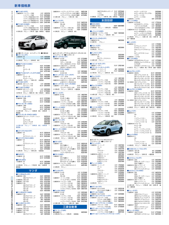 2020年6月号・国産車HP4C・価格表3.png