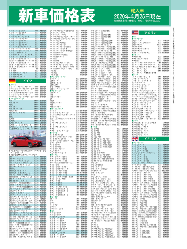 2020年6月号・輸入車HP4C・価格表.png