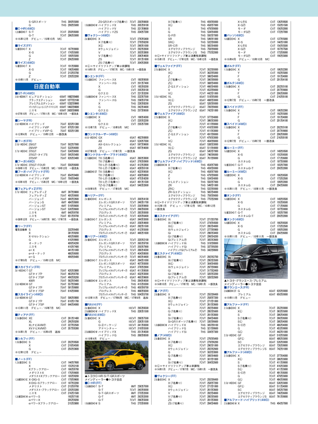 2020年6月号・国産車HP4C・価格表2.png