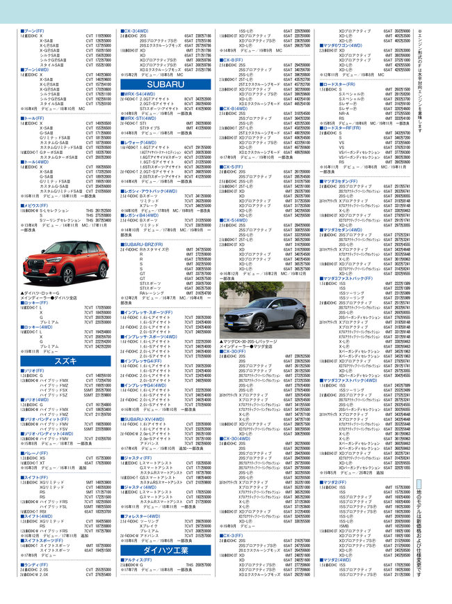 2020年6月号・国産車HP4C・価格表4.png