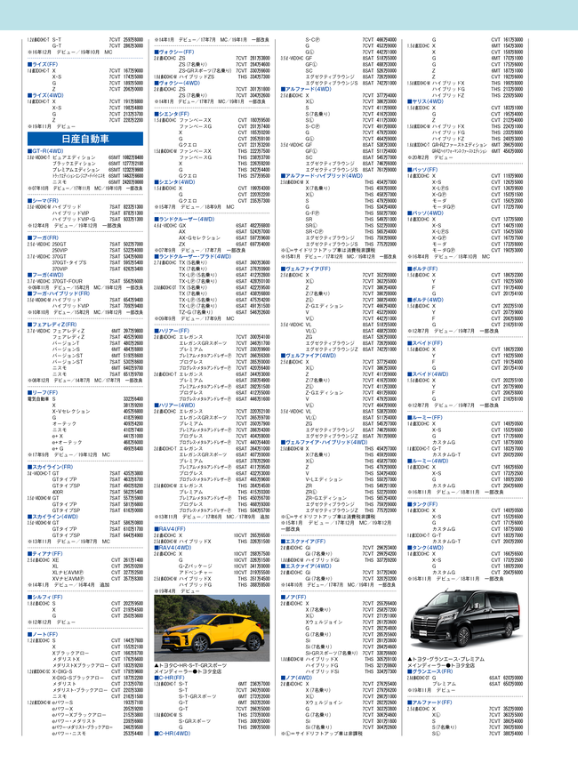 2020年7月号・国産車HP4C・価格表2.png