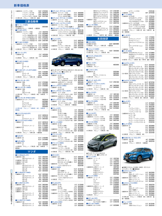 2020年7月号・国産車HP4C・価格表3.png