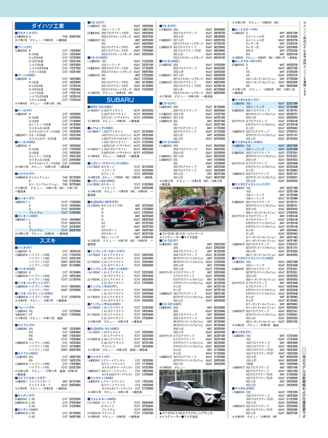 2020年8月号・国産車HP4C・価格表014.png