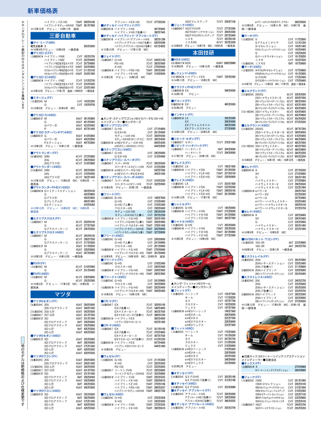 2020年8月号・国産車HP4C・価格表013.png