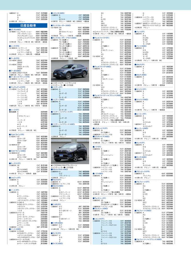 2020年8月号・国産車HP4C・価格表012.png