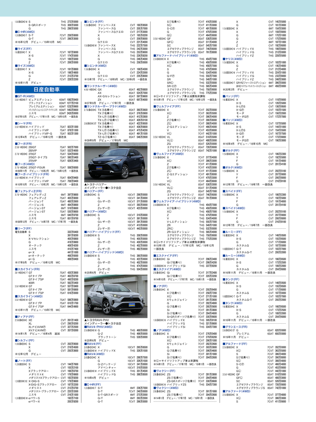 2020年7月号・国産車HP4C・価格表2.png