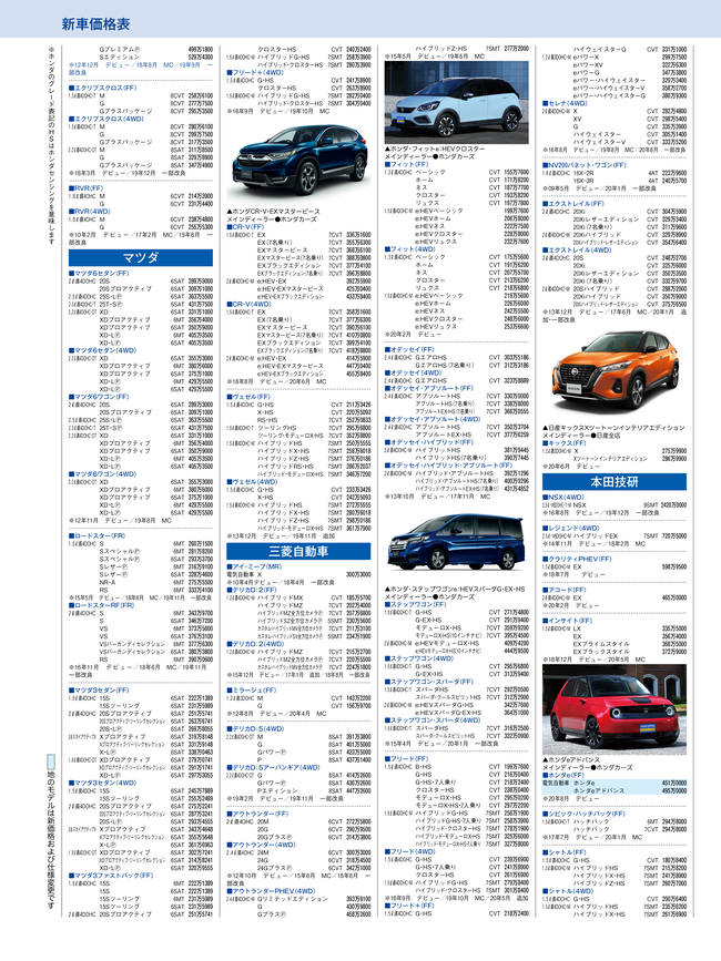 2020年11月号・国産車HP4C・価格表3.png