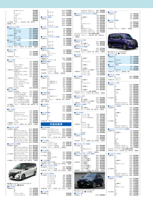 2020年11月号・国産車HP4C・価格表2.png