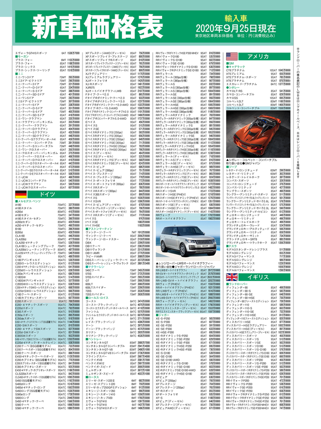 2020年11月号・輸入車HP4C・価格表.png