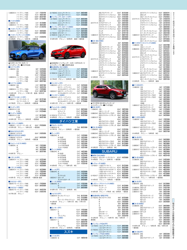 2020年11月号・国産車HP4C・価格表4.png