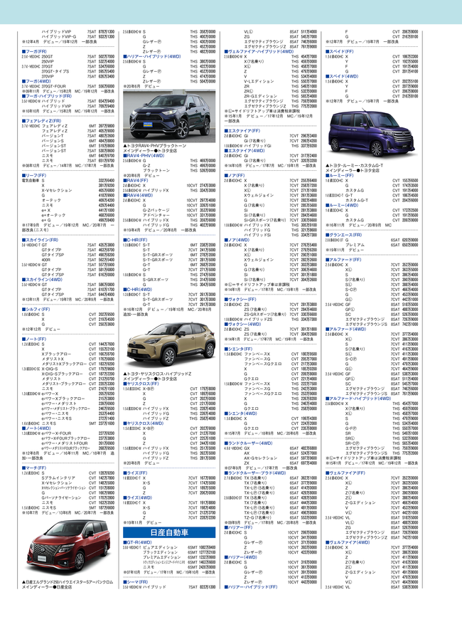 2020年12月号・国産車HP4C・価格表012.png