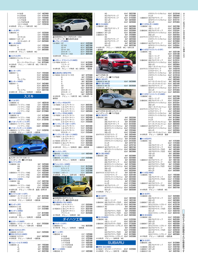 2020年12月号・国産車HP4C・価格表014.png