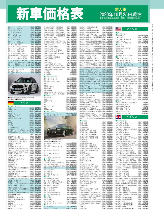 2020年12月号・輸入車HP4C・価格表001.png