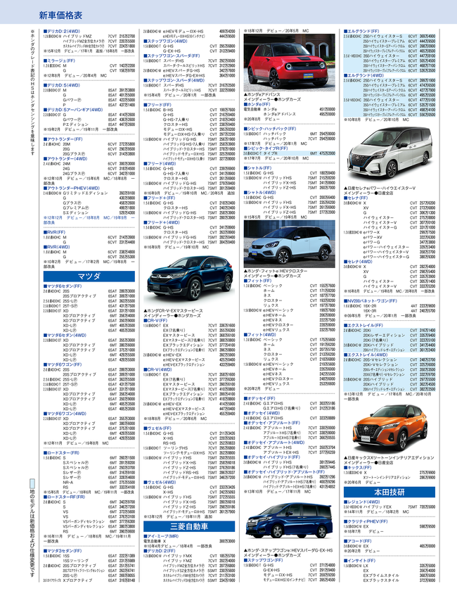 2020年12月号・国産車HP4C・価格表013.png