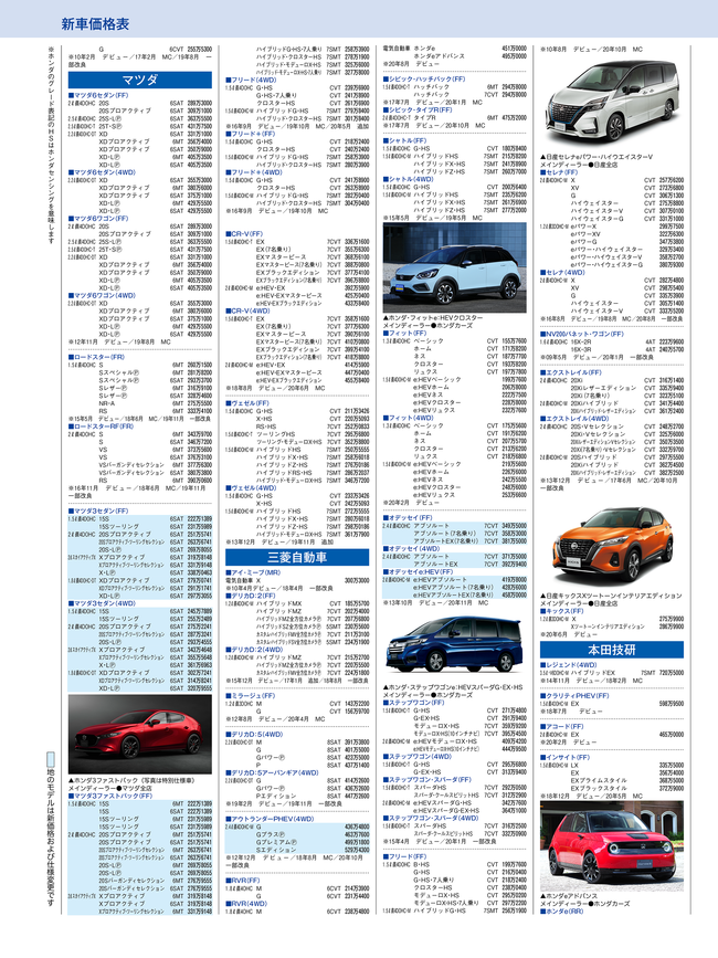 2021年1月号・国産車HP4C・価格表013.png