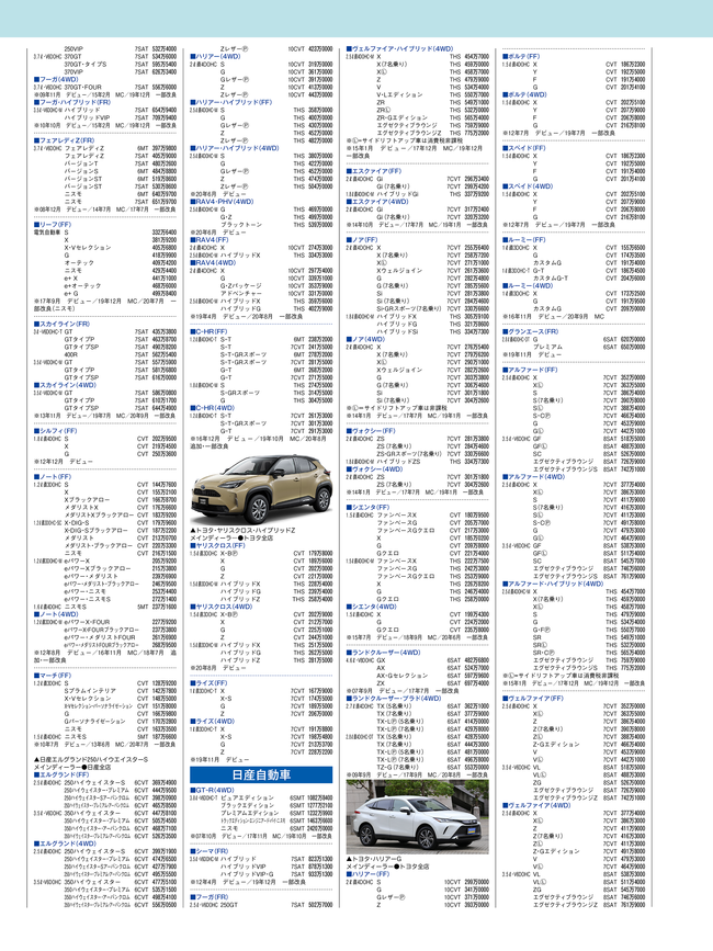 2021年1月号・国産車HP4C・価格表012.png