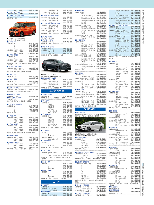 2021年1月号・国産車HP4C・価格表014.png