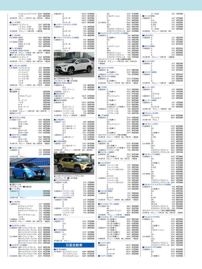 2021年1月号・国産車HP4C・価格表012.png