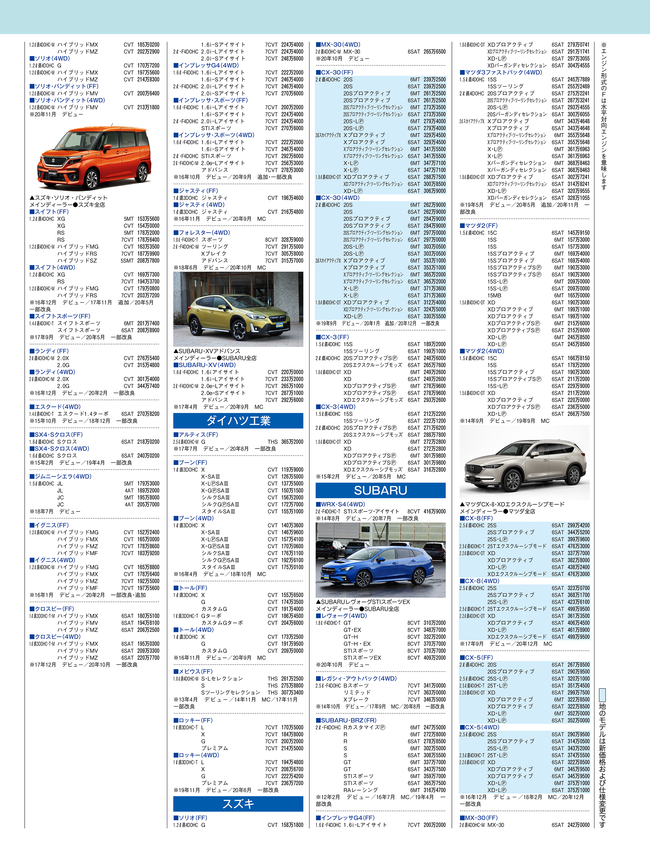 2021年1月号・国産車HP4C・価格表014.png
