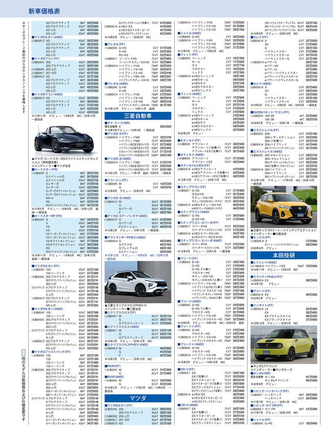 2021年1月号・国産車HP4C・価格表013.png
