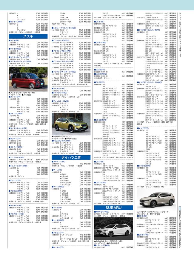 2021年3月号・国産車HP4C・価格表4.png