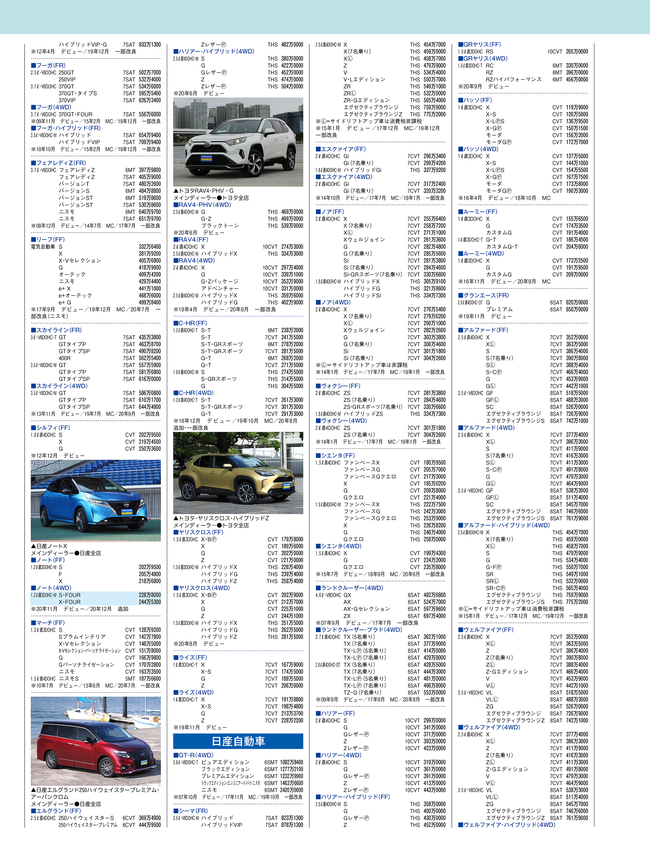 2021年3月号・国産車HP4C・価格表2.png