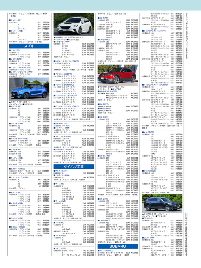2021年5月号・国産車HP4C・価格表_20204.png