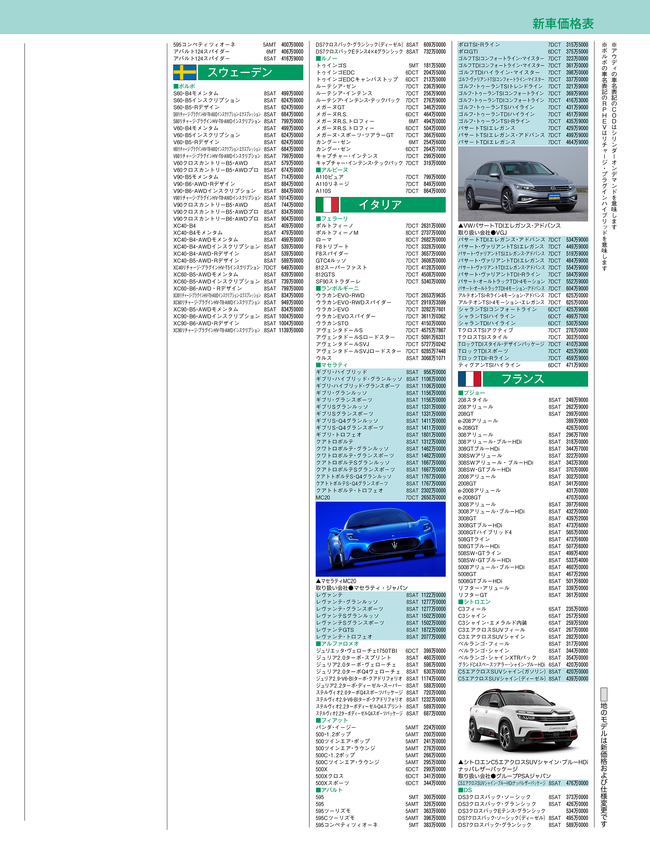 2021年6月号・輸入車HP4C・価格表_20203.png