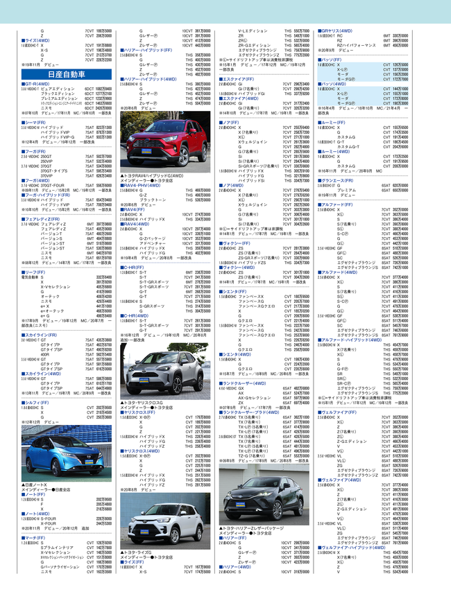 2021年6月号・国産車HP4C・価格表2.png